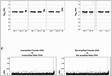 Array CGH using whole genome amplification of fresh-frozen and